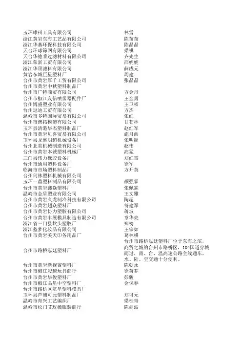 台州企业通讯录