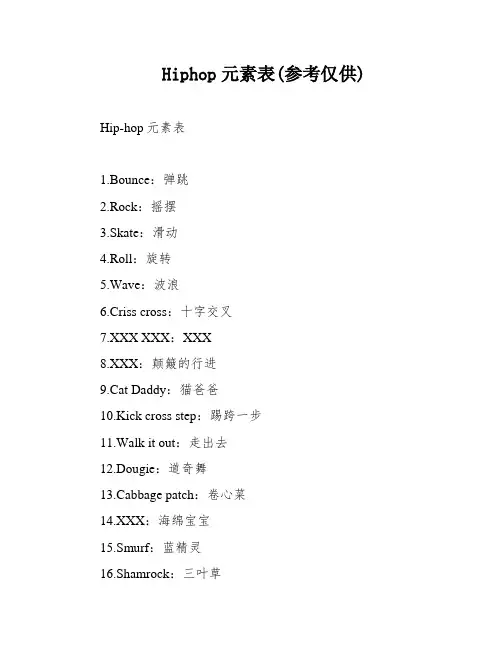 Hiphop元素表(参考仅供)