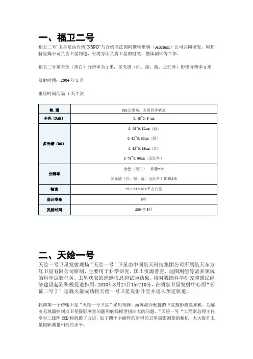 国产卫星