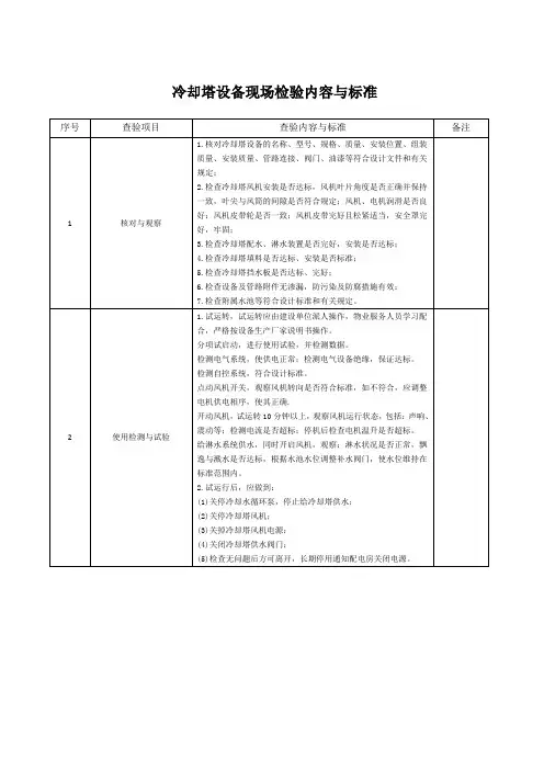 冷却塔设备现场检验内容与标准