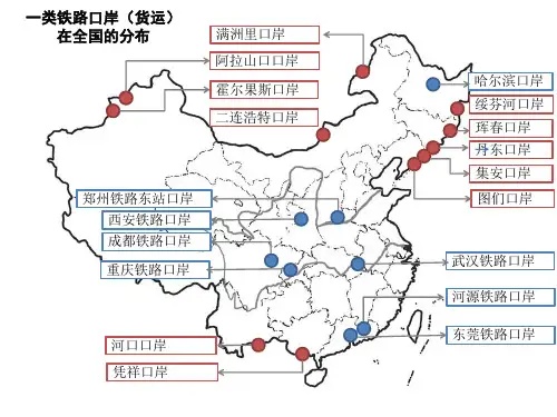 全国铁路口岸功能布局总结