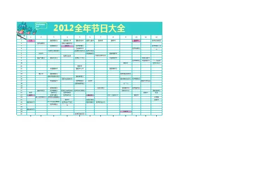 2012全年节日大全
