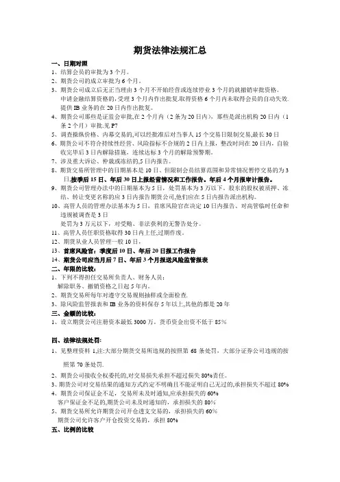 期货从业资格考试-法律法规汇总(经典)