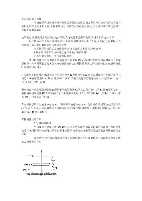 多元折合振子天线