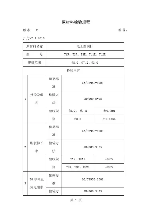 原材料检验规程12019 (2)word精品文档3页