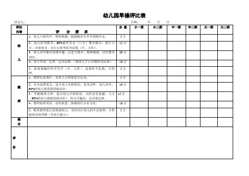 幼儿园早操评比表