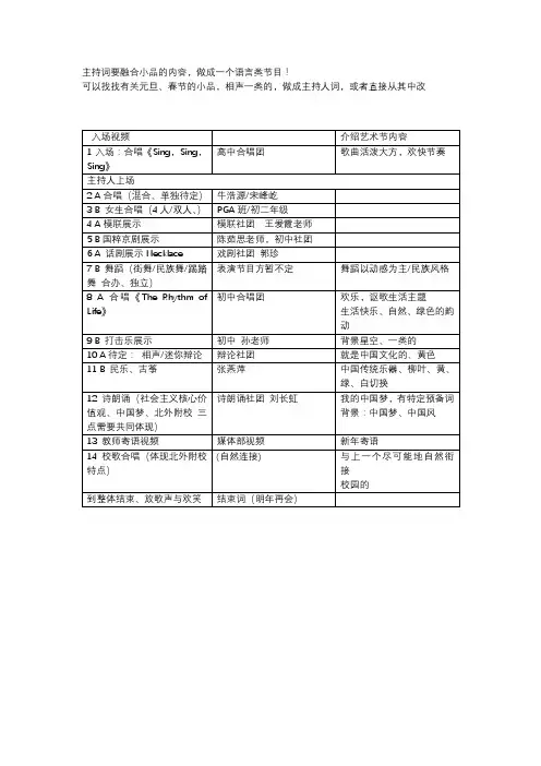2015-2016 元旦 方案初步流程