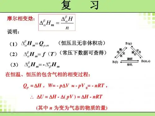 冶金物理化学