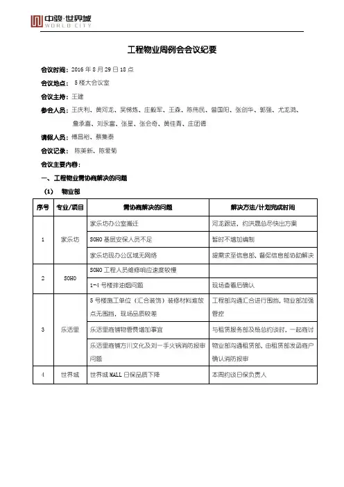 工程物业周例会会议纪要