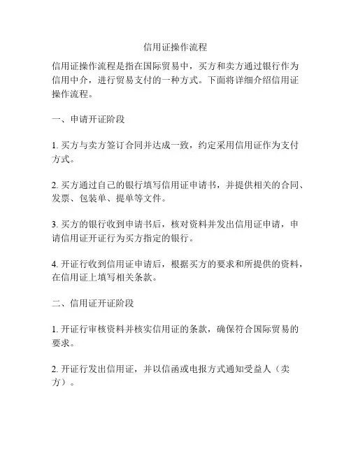 信用证操作流程