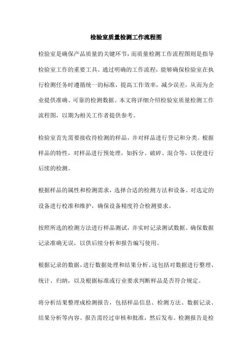 检验室质量检测工作流程图