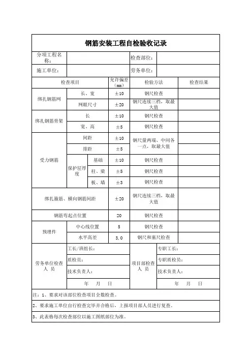 施工单位自检表格