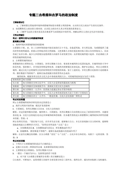 古希腊和古罗马的政治制度