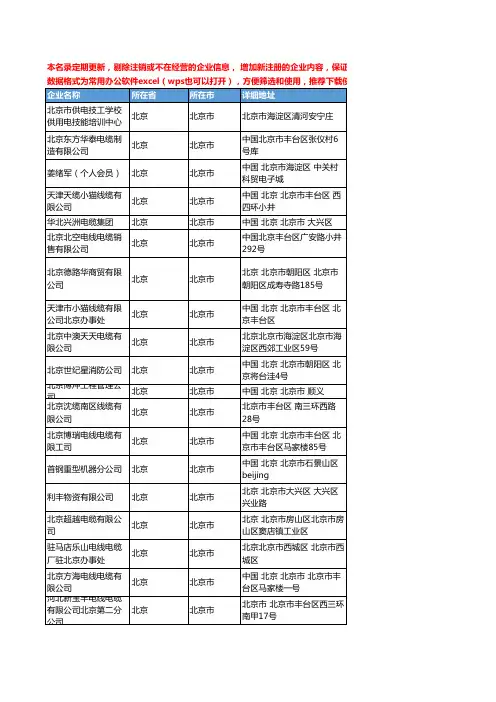 2020新版北京市电力电缆工商企业公司名录名单黄页联系方式大全431家