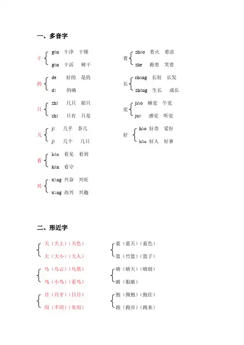 多音字、形近字、同音字