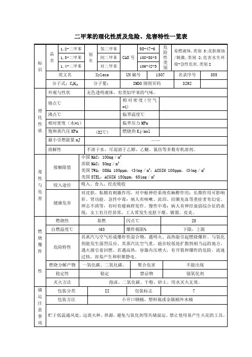 甲苯的理化性质及危险、危害特性一览表