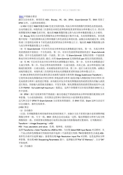 ENVI中图像融合方法介绍