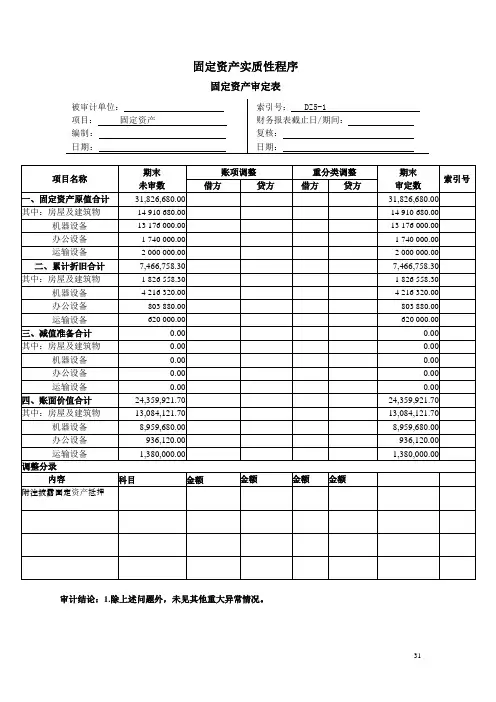 固定资产实质性程序