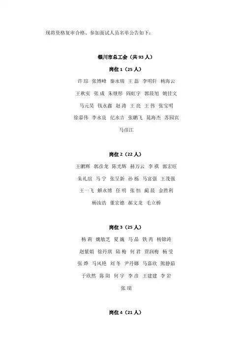 现将资格复审合格、参加面试人员名单公告如下： .doc