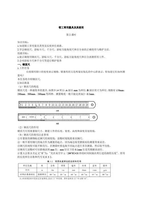 钳工常用量具及其使用