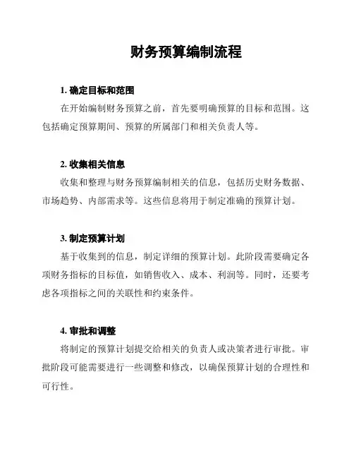 财务预算编制流程