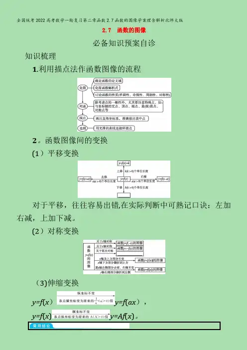 数学一轮复习第二章函数2.7函数的图像学案理