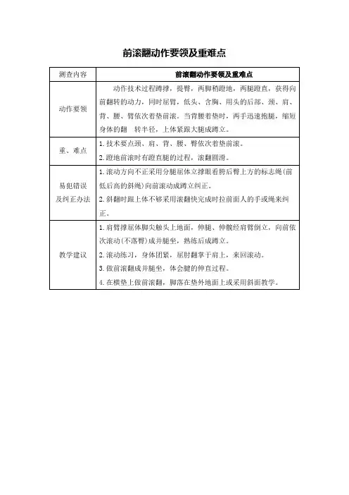 前滚翻动作要领及重难点