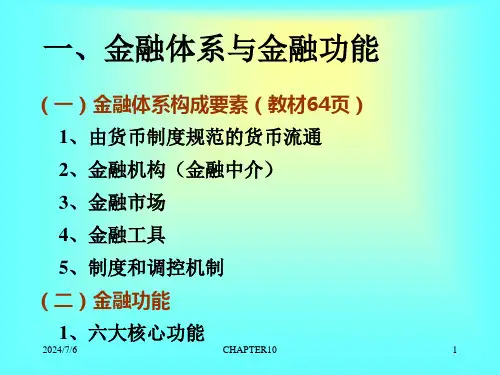 金融体系格局——市场与中介相互关系