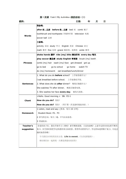朗文新派少儿英语巩固级第1单元知识点