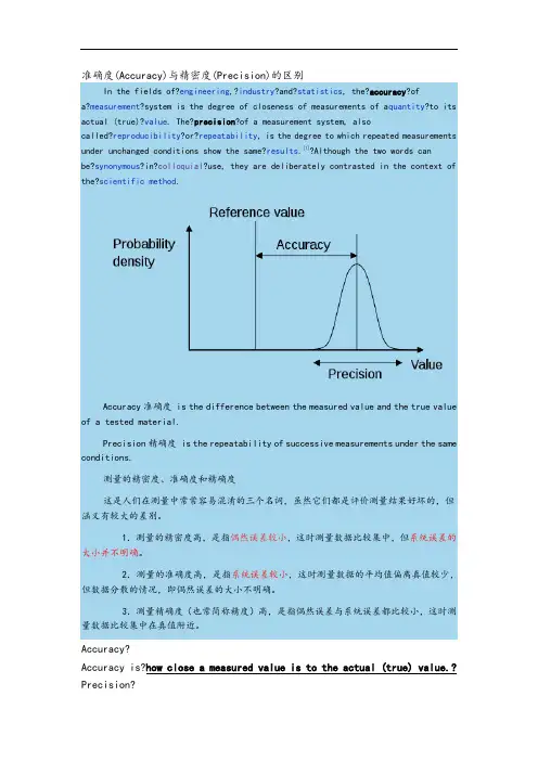准确度(Accuracy)与精密度(Precision)的区别