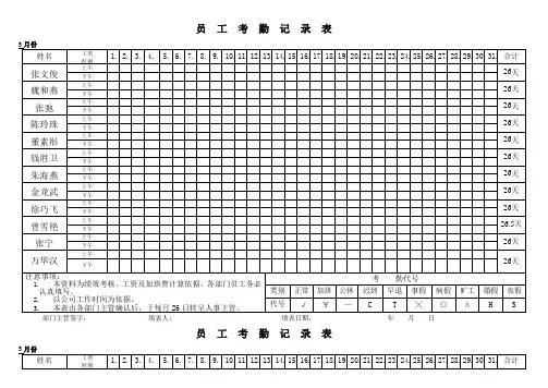 员工考勤记录表