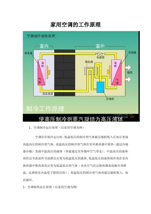 家用空调的工作原理