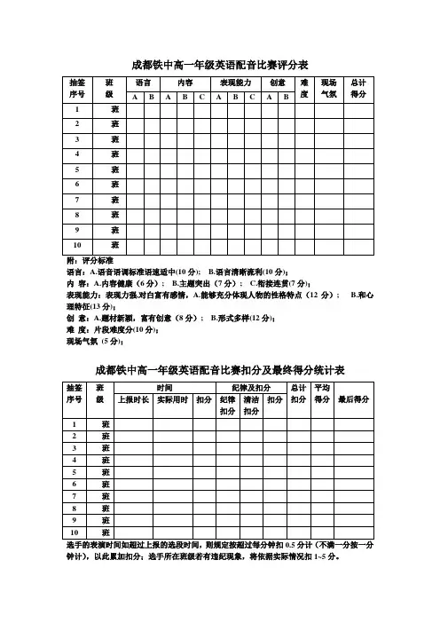 英语配音比赛评分表