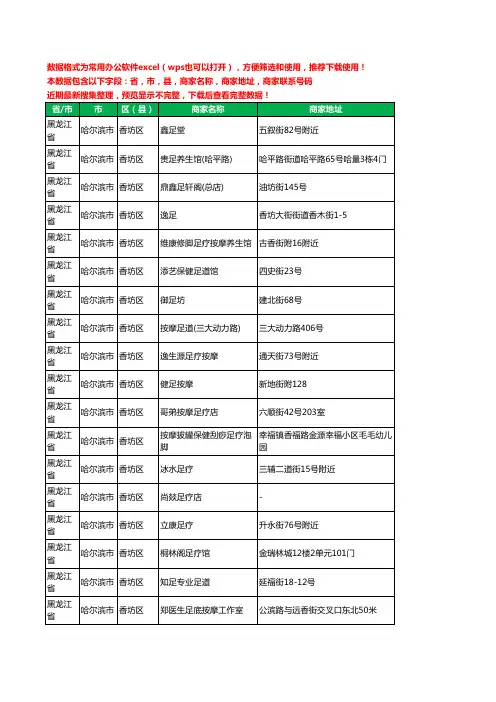 2020新版黑龙江省哈尔滨市香坊区足疗工商企业公司商家名录名单黄页联系电话号码地址大全34家