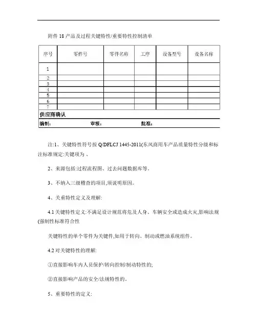 产品及过程关键特性重要特性控制清单