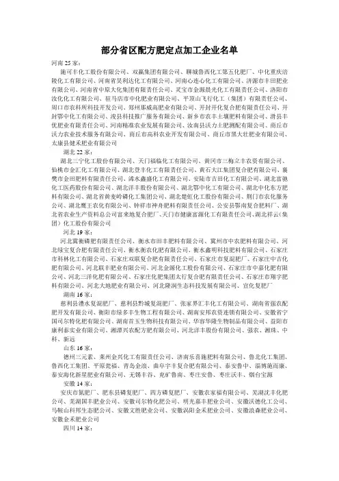 部分省区配方肥定点加工企业名单