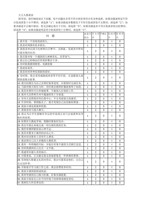 大五人格量表及计分方法