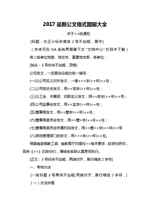 2017最新公文格式图解大全