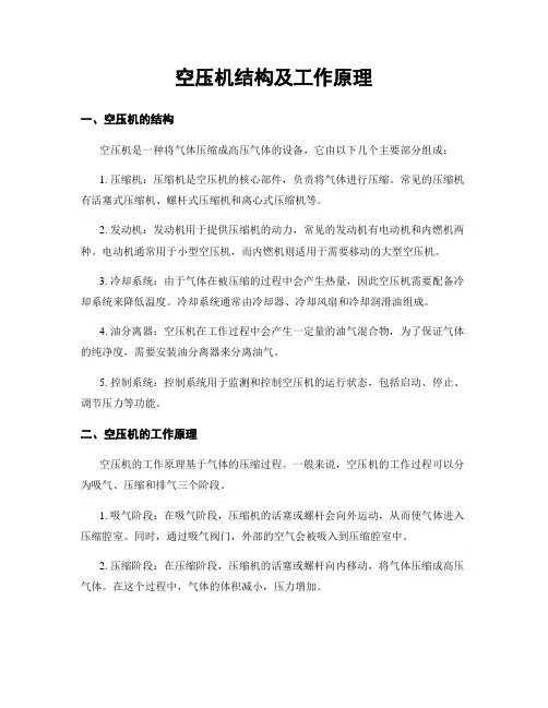 空压机结构及工作原理