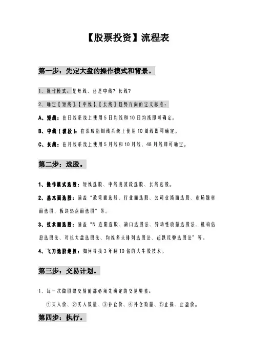 股票投资流程表