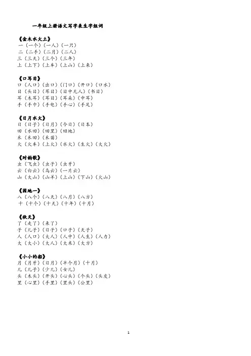 部编一年级上册语文写字表生字组词(最新)