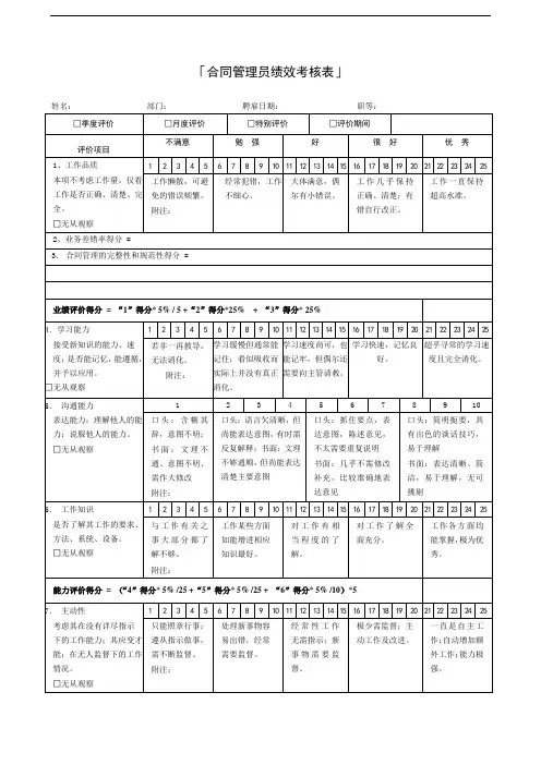 (绩效管理套表)「合同管理员绩效考核表」