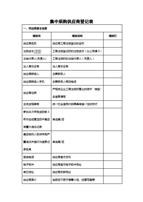 集中采购供应商登记表