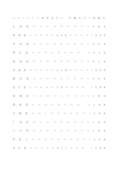 川省各市县人口统计