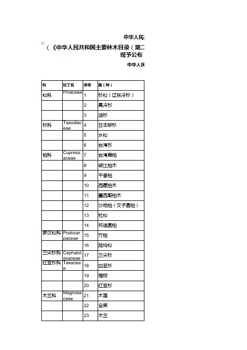 中华人民共和国主要林木目录(第二批)