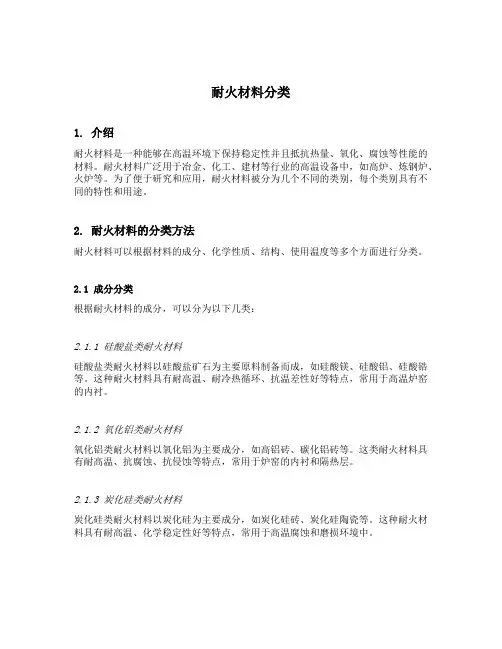 耐火材料分类