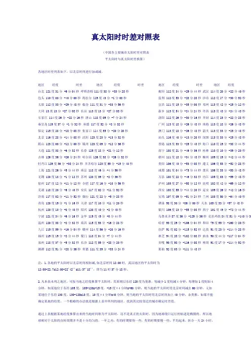 真太阳时时差对照表 2