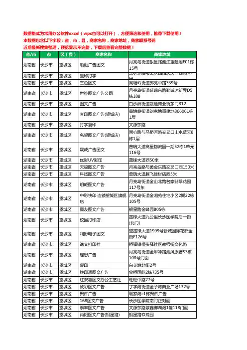2020新版湖南省长沙市望城区图文工商企业公司商家名录名单黄页联系电话号码地址大全123家