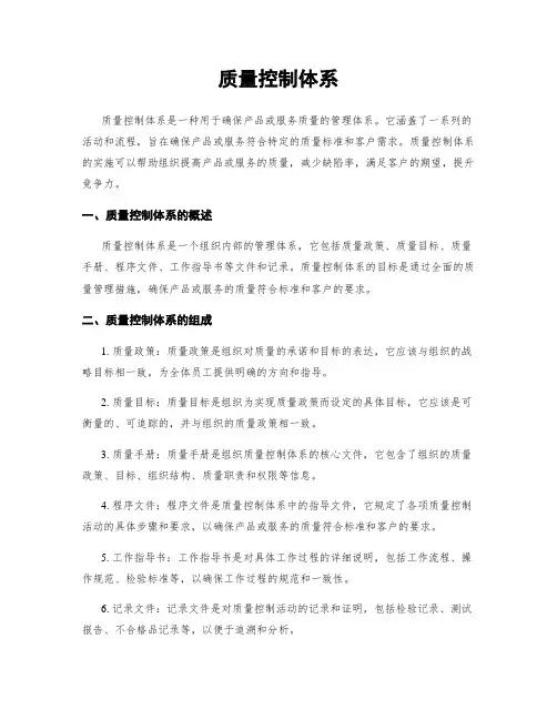 质量控制体系