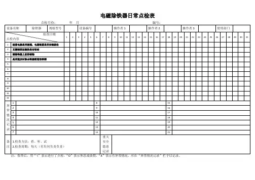 电磁除铁器日常点检表